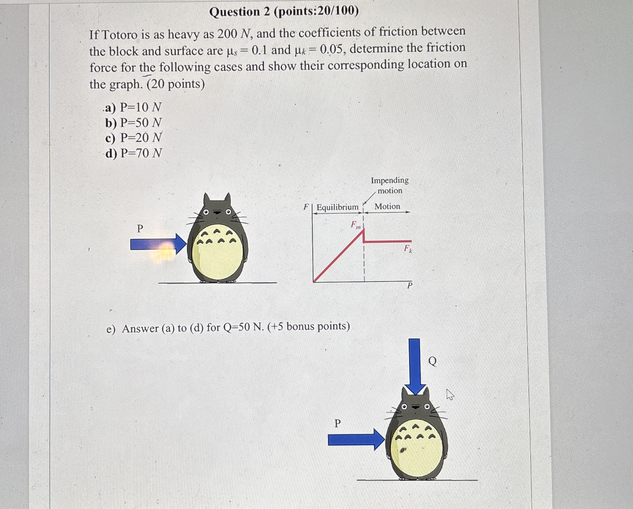Question 2 ( points: 2 0 / 1 0 0 ) If Totoro is