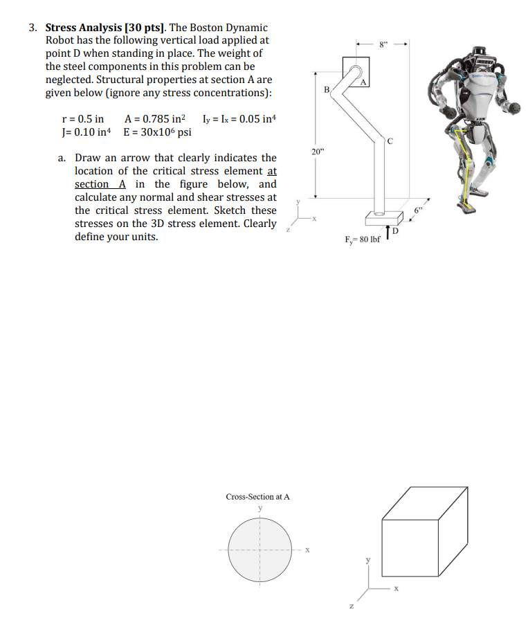 Stress Analysis [ 3 0 pts ] . The Boston Dynamic