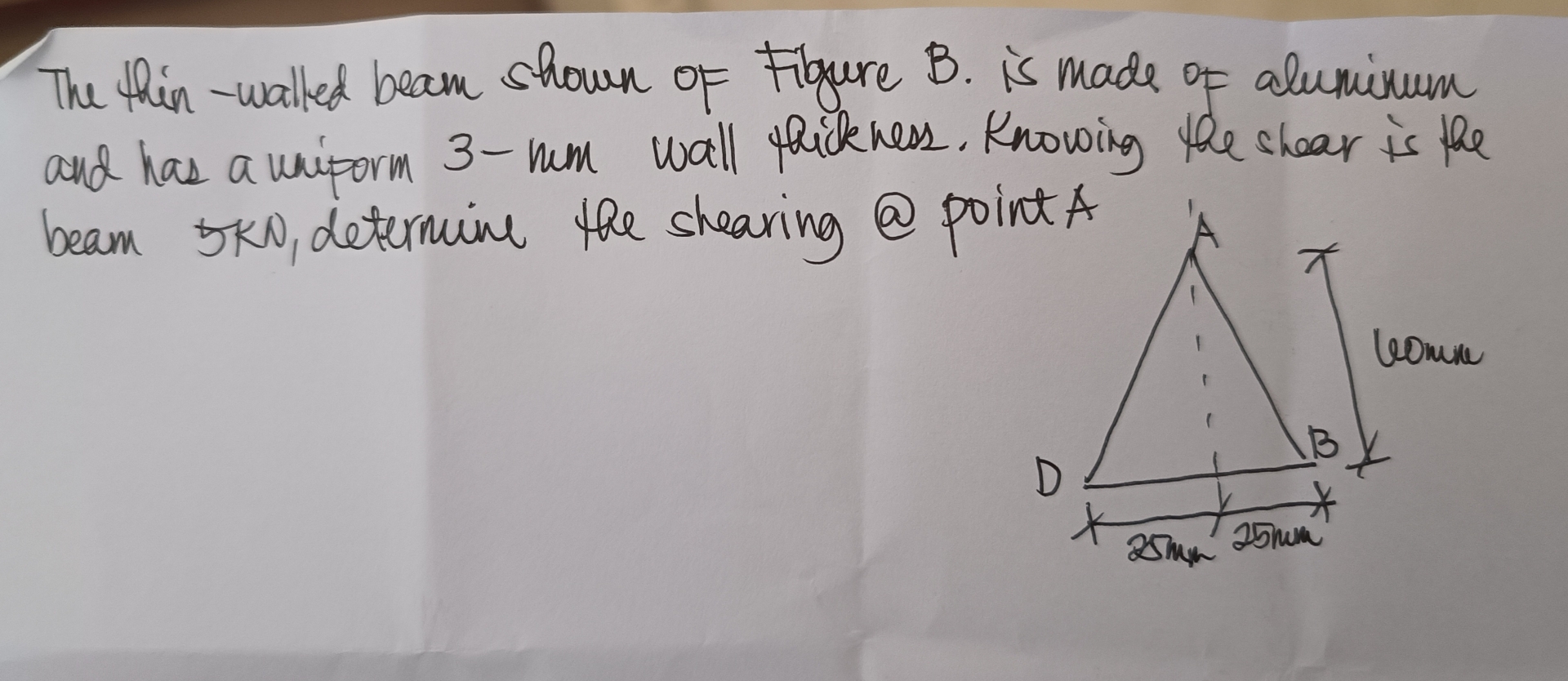 The thin - walled beam shown of Figure B . is