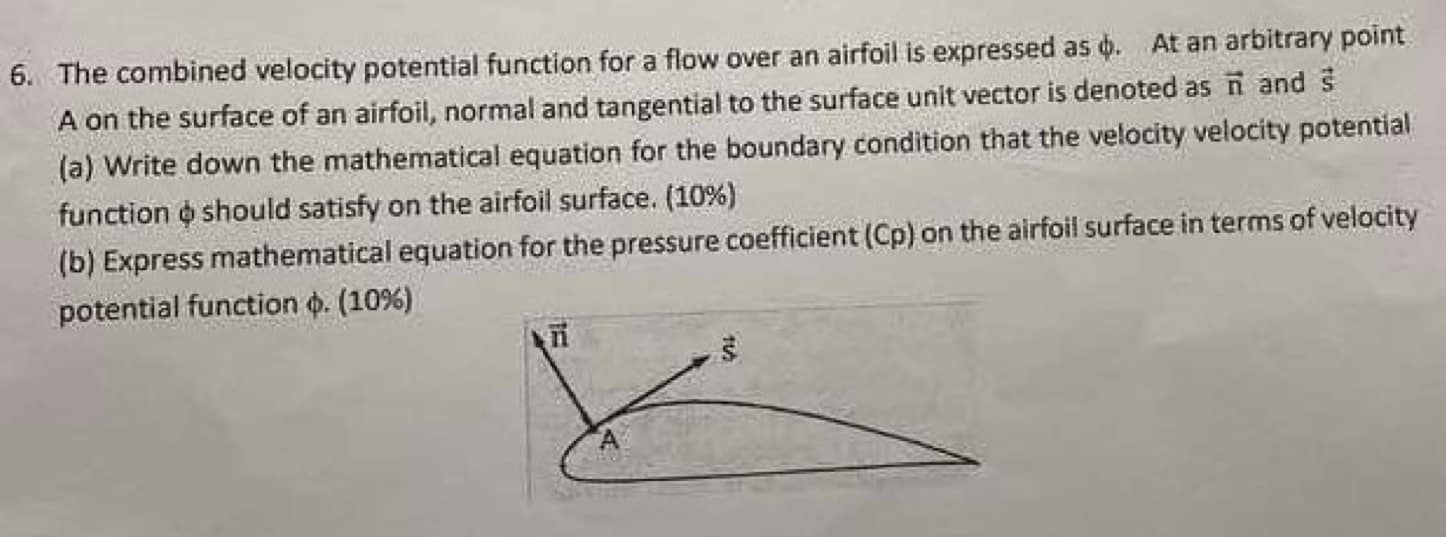 6 . The combined velocity potential function for