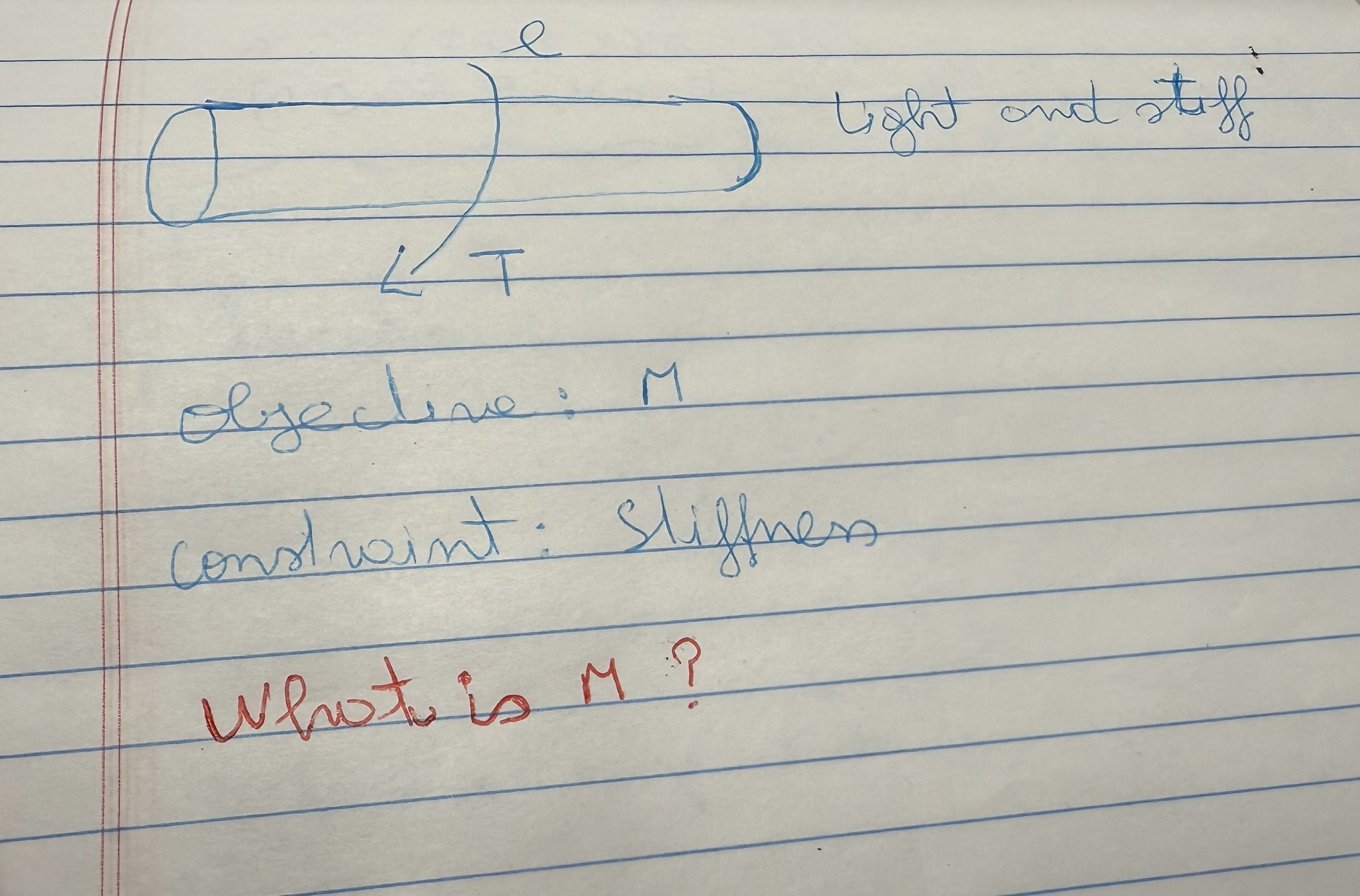 Let's find the material index M Step by step