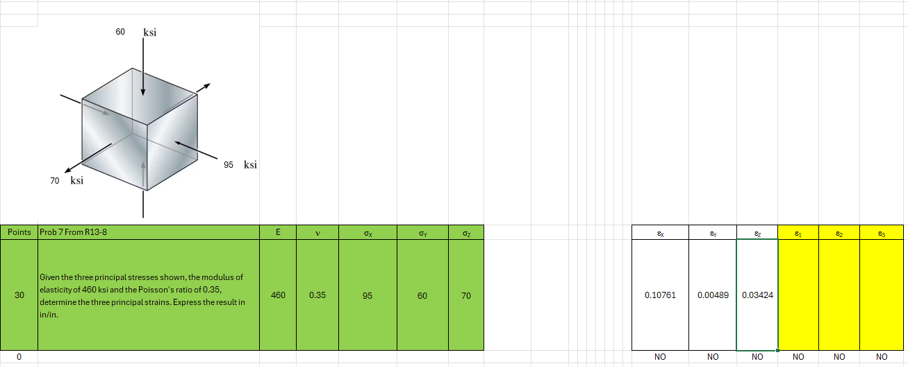 Given the three principal stresses shown, the
