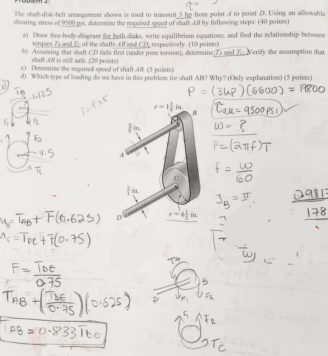 = The shaft - disk - belt arrangement shown is