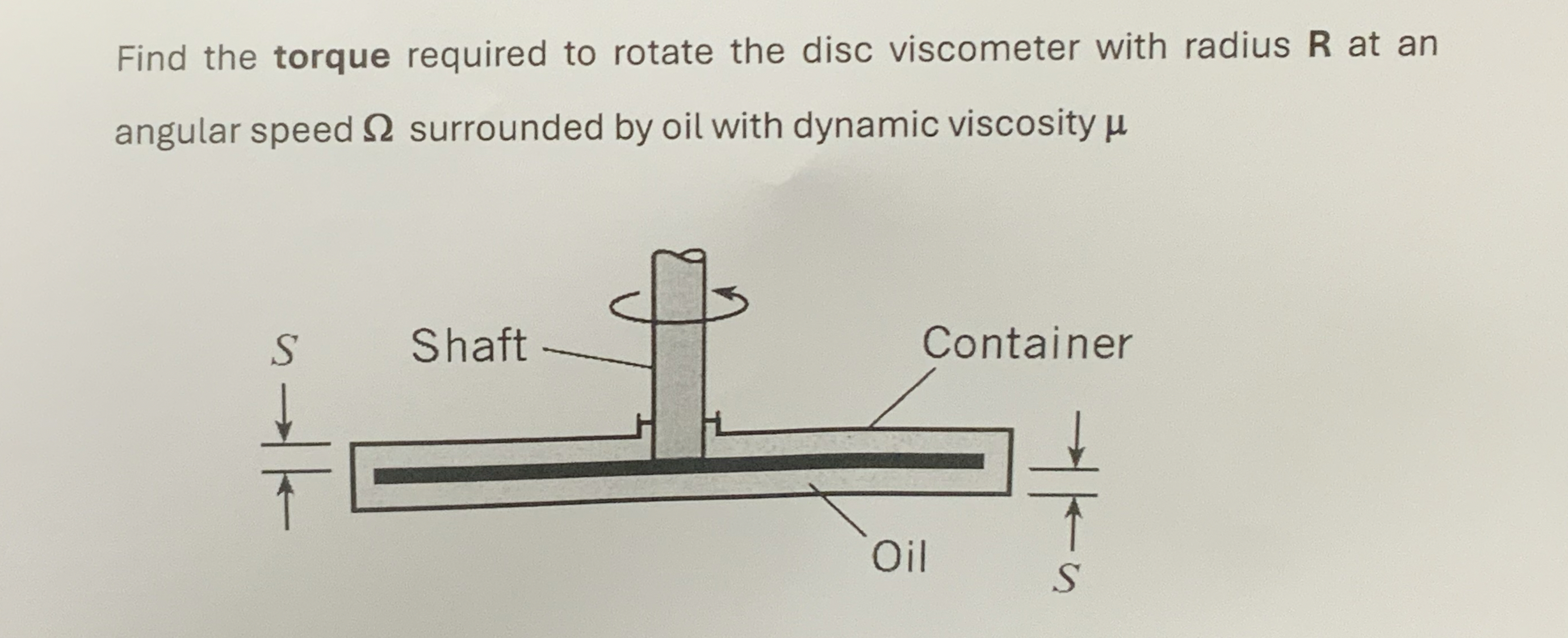 Find the torque required to rotate the disc