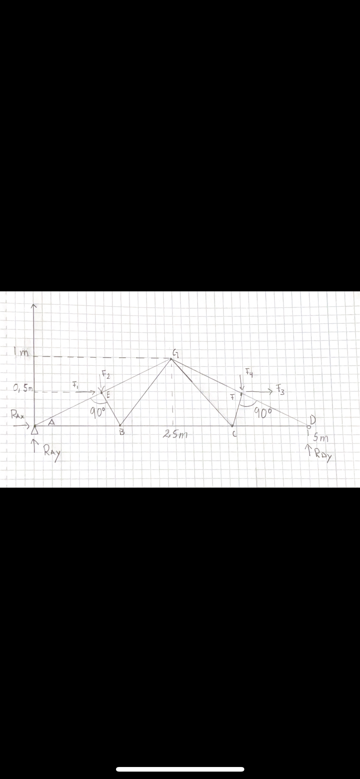 Calculate the reaction forces where point A is a