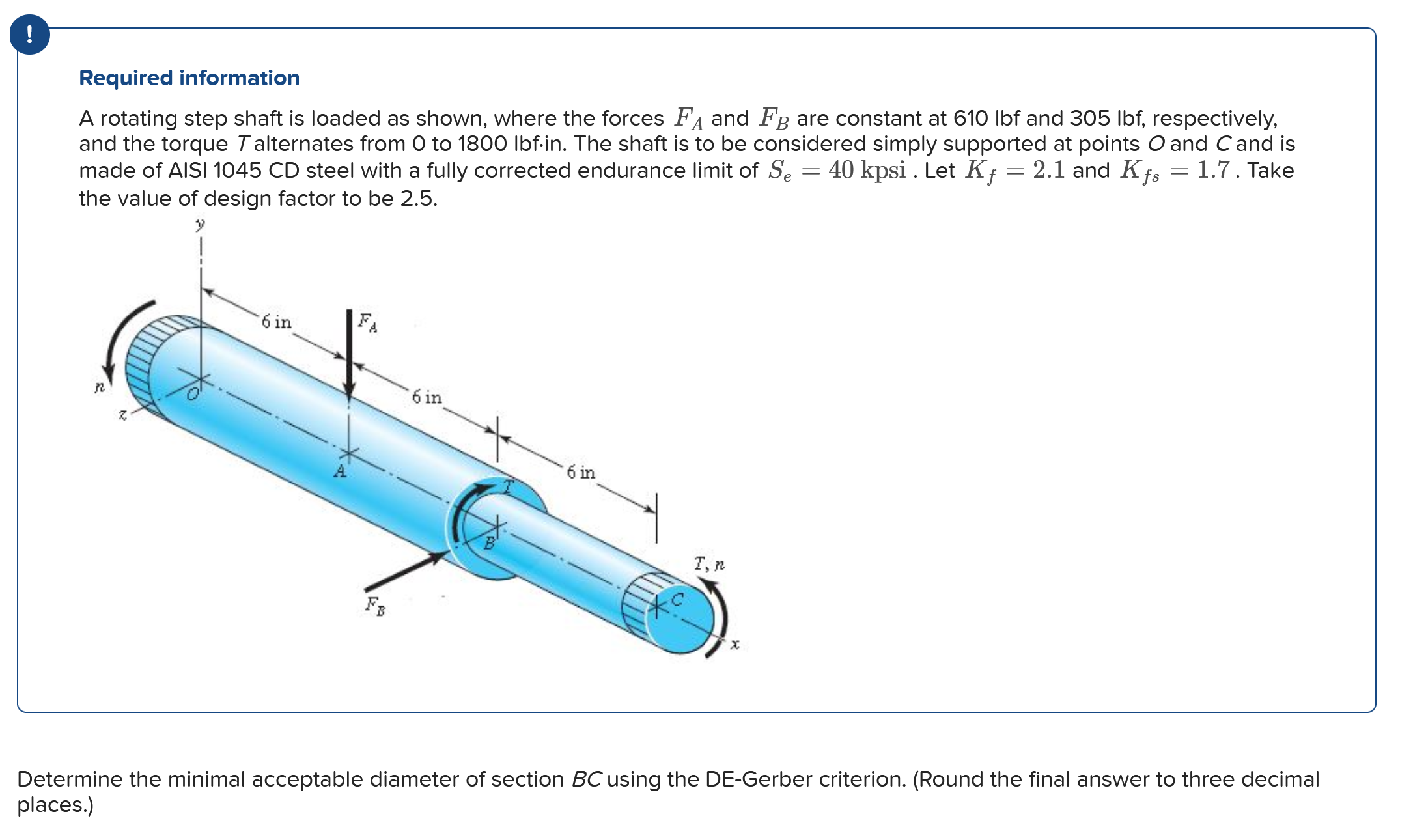 Required information A rotating step shaft is