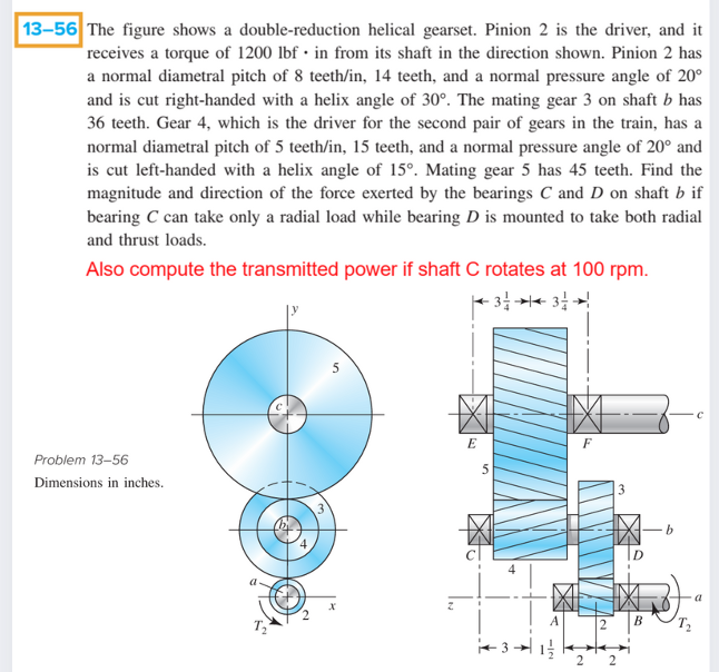 Find the magnitude and direction of the force