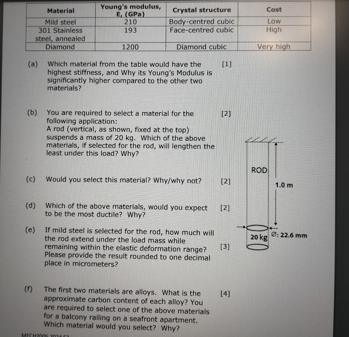 \ table [ [ Material , \ table [ [ Young ' s