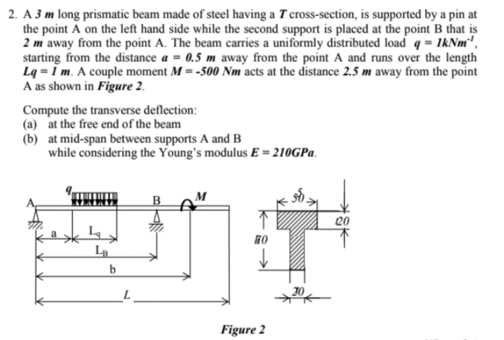 A 3 m long prismatic beam made of steel having a