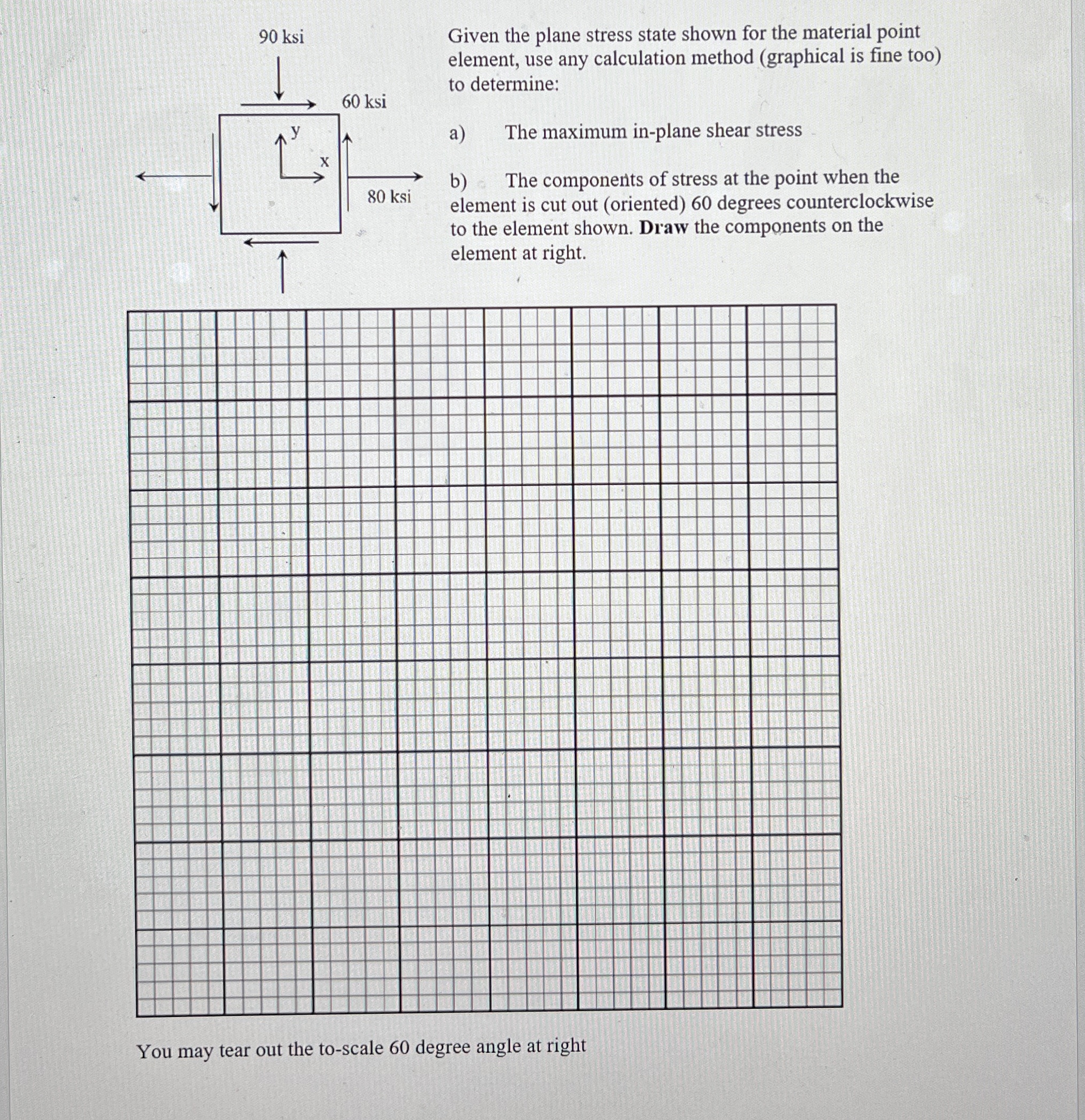 Given the plane stress state shown for the