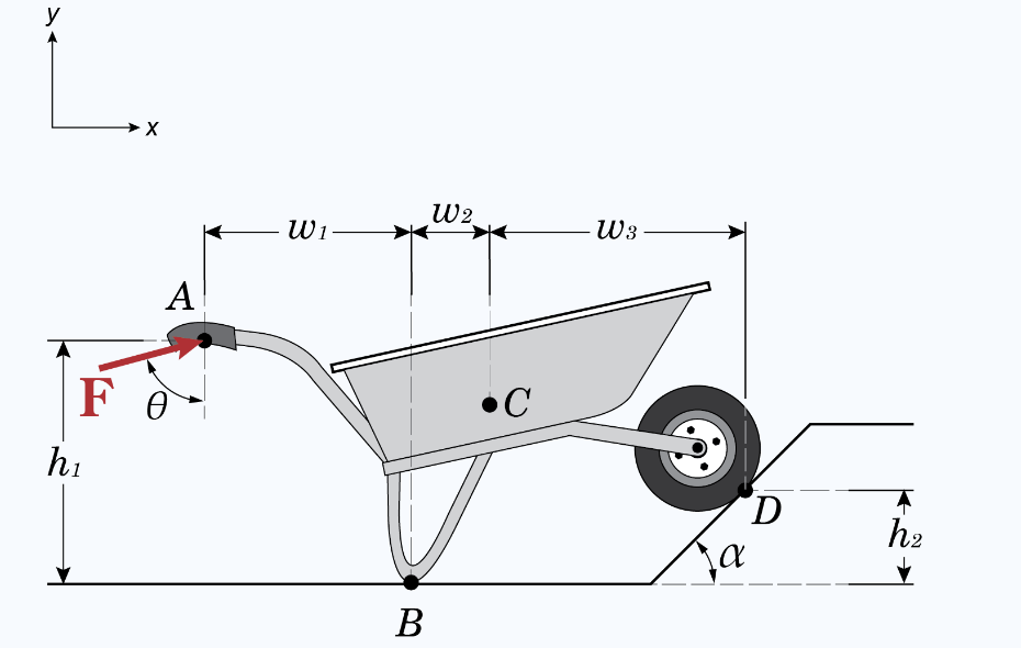 using this diagram show full working A person is