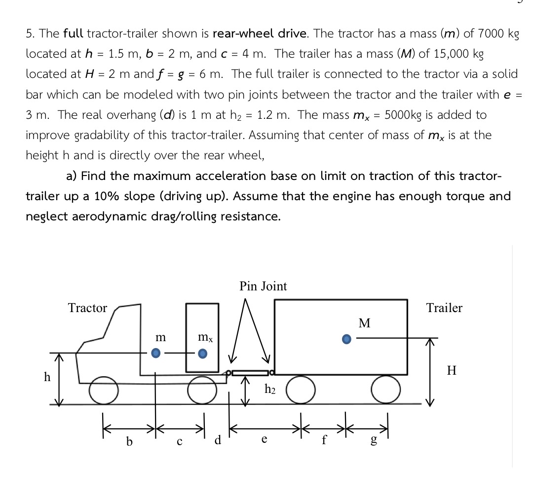 The full tractor - trailer shown is rear - wheel