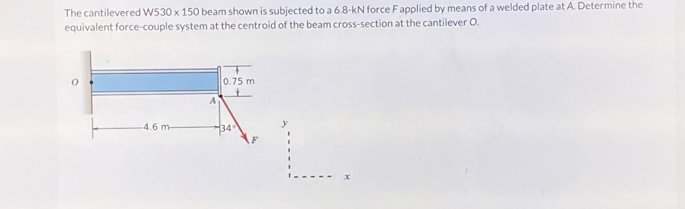 The cantilevered W 5 3 0 1 5 0 beam shown is