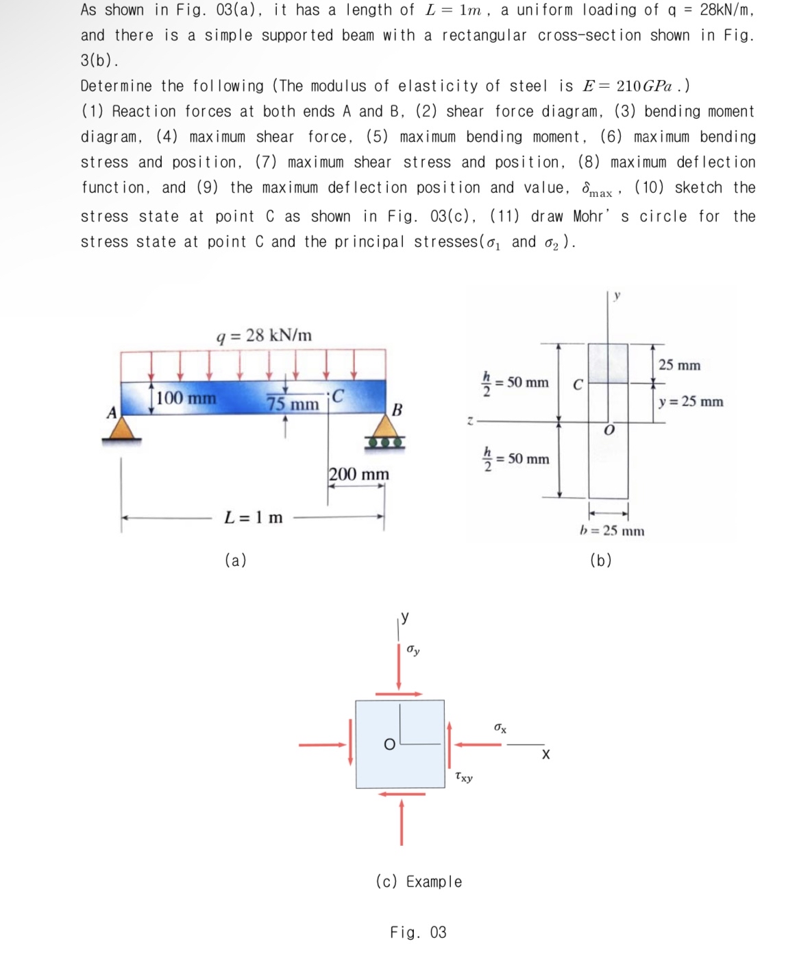 As shown in Fig. 0 3 ( a ) , it has a length of L