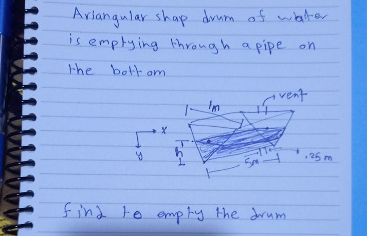 Ariangular shap drum of wiater is emptying