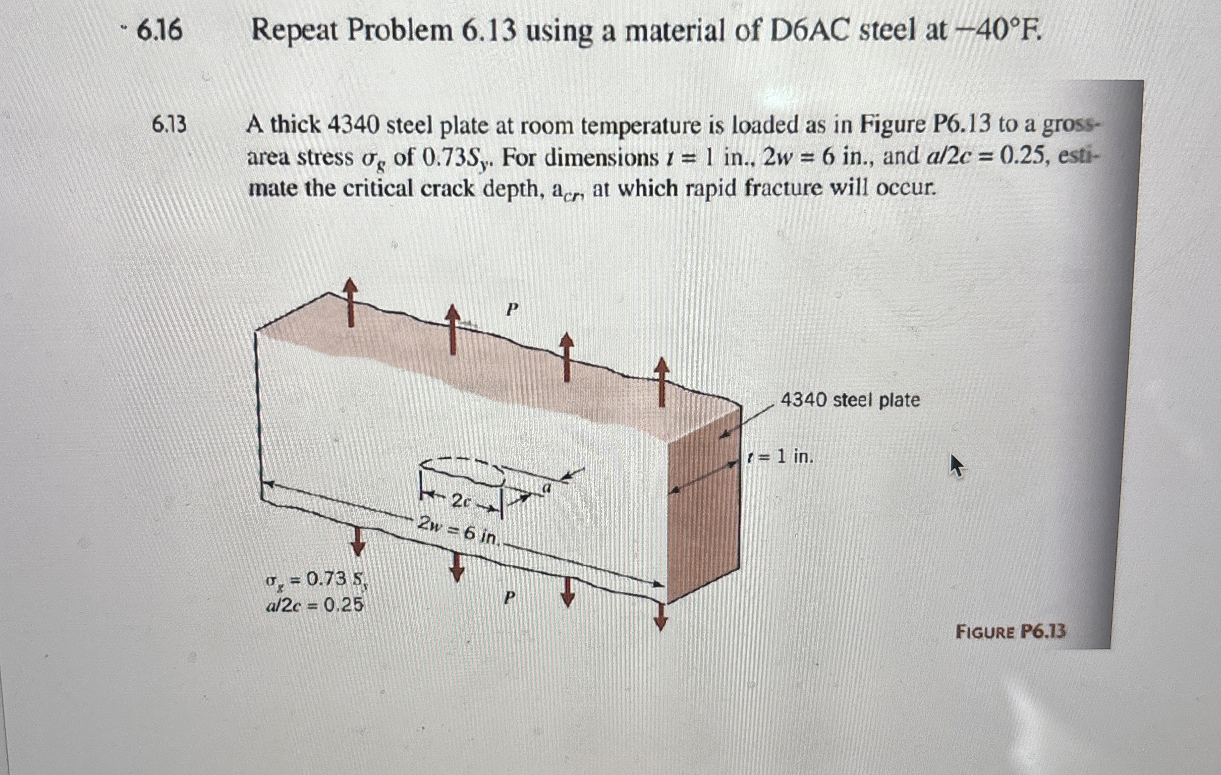 - 6 . 1 6 Repeat Problem 6 . 1 3 using a material