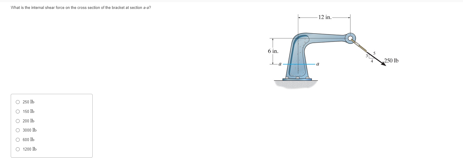 What is the internal shear force on the cross