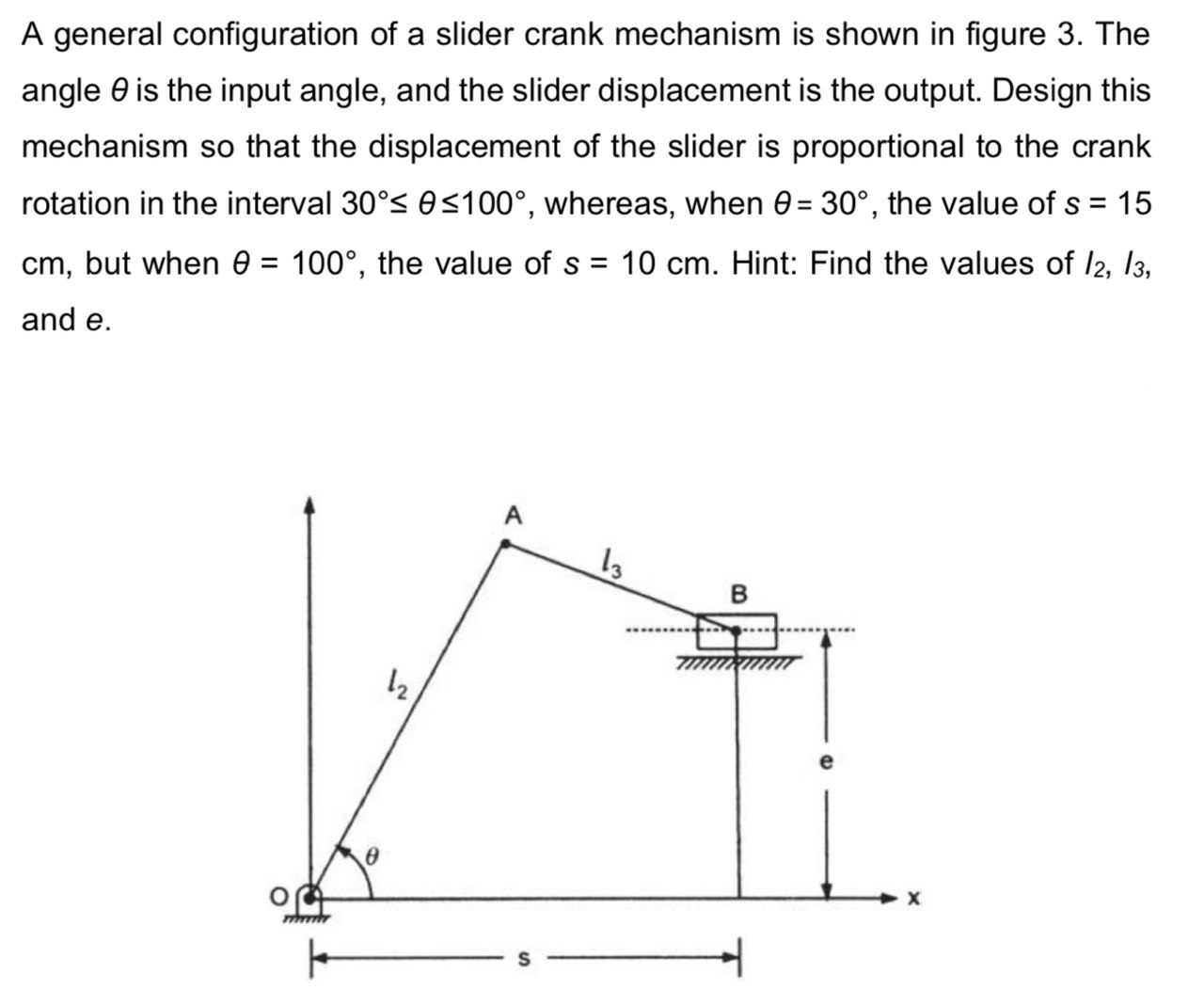 A general configuration of a slider crank