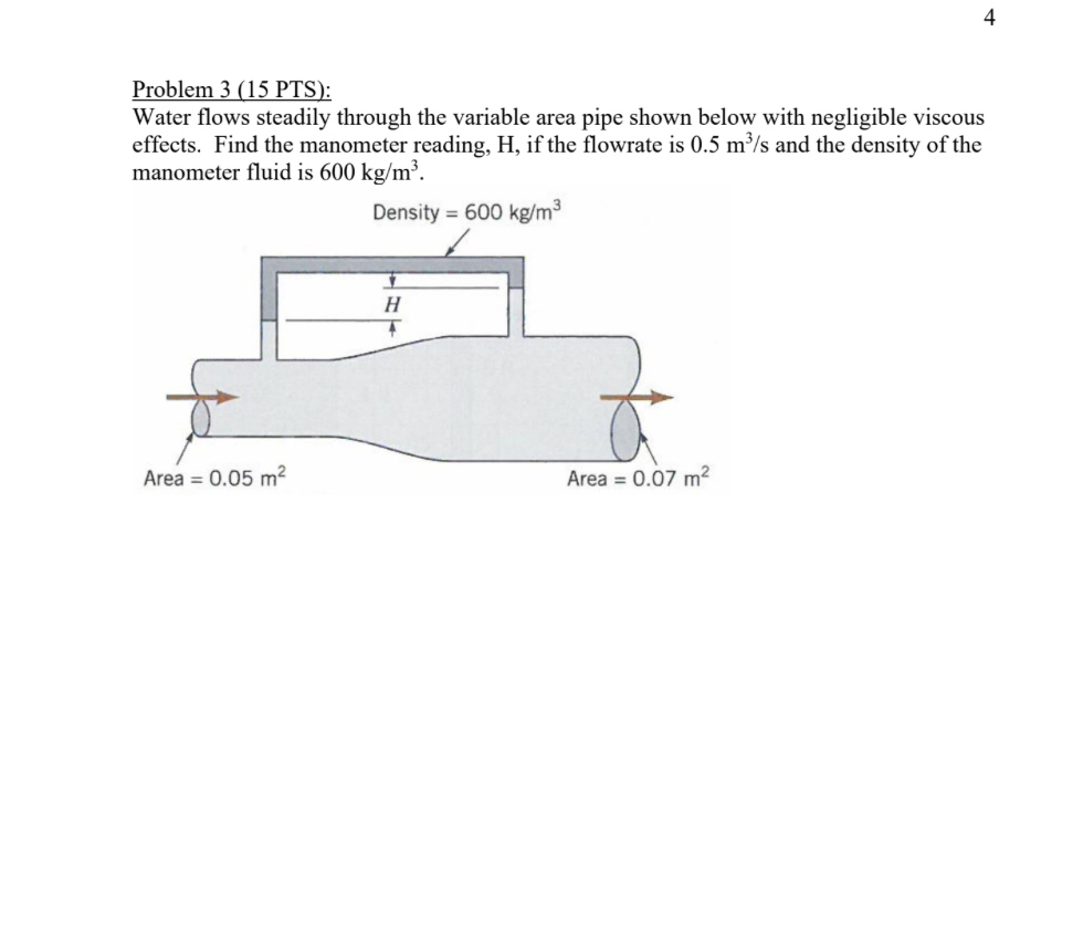 4 Problem 3 ( 1 5 PTS ) : Water flows steadily