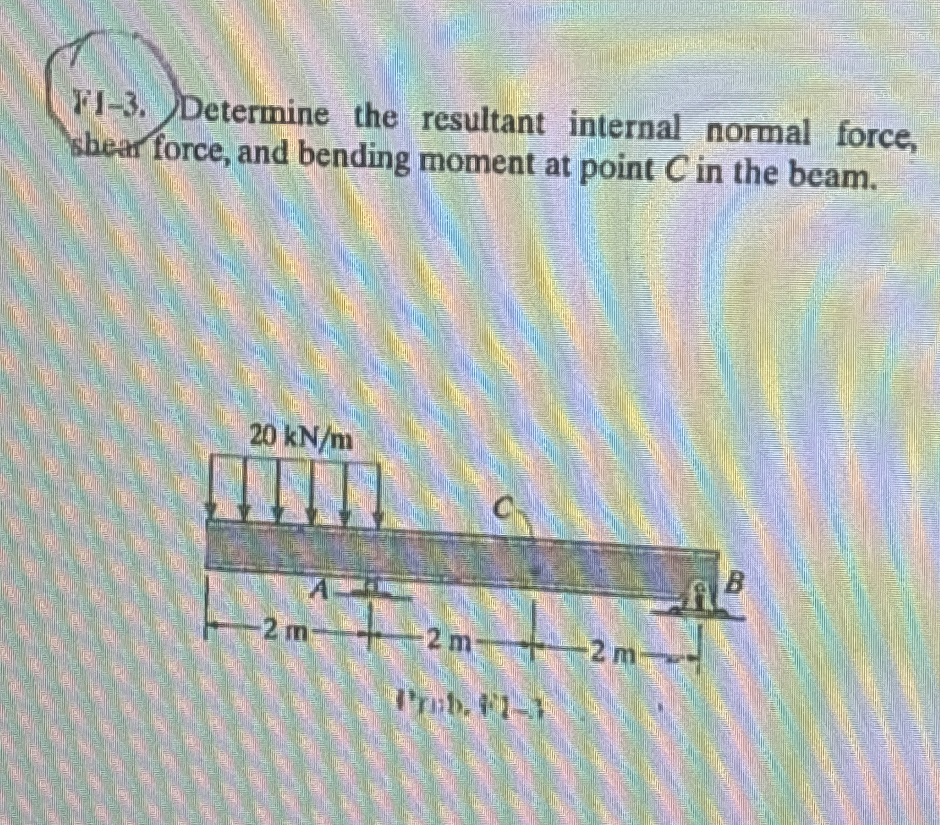 F 1 - 3 . Determine the resultant internal normal