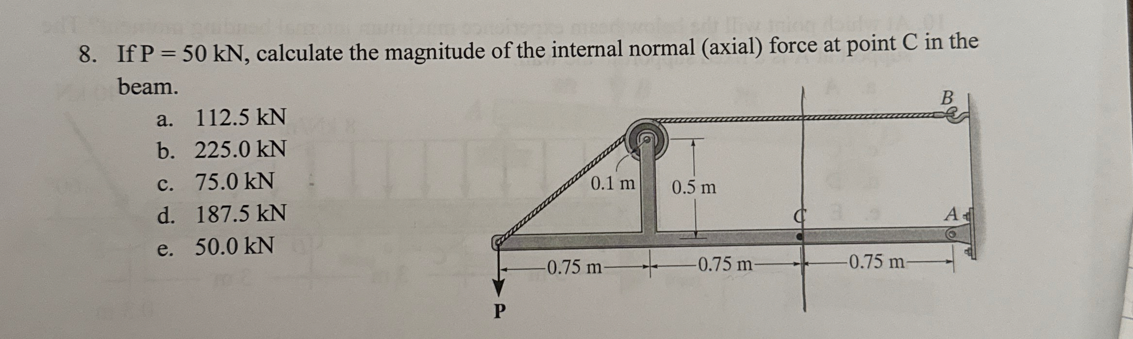 If P = 5 0 k N , calculate the magnitude of the
