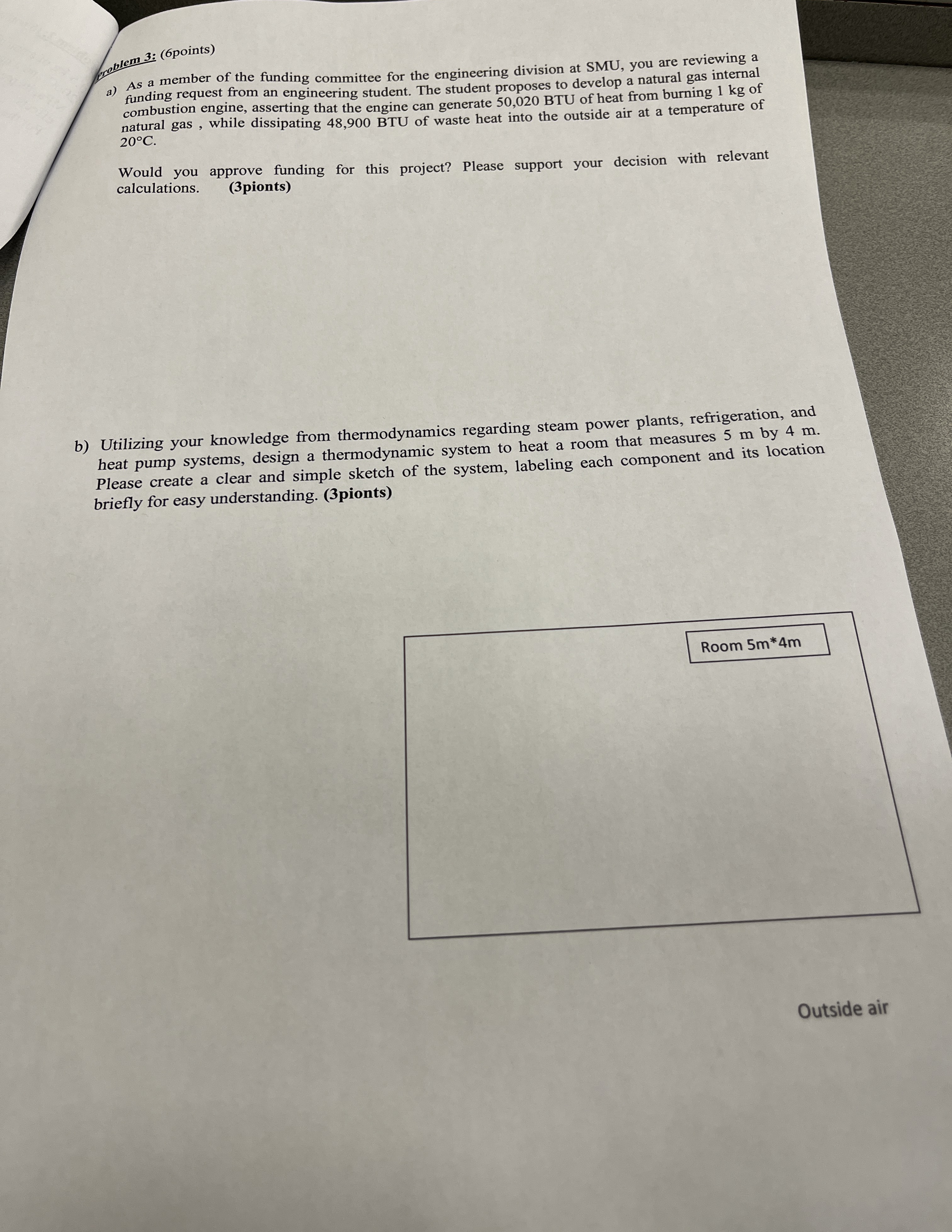 funding requer of the funding committee for the