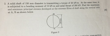 A solid shaft of 1 5 0 mm diameter is