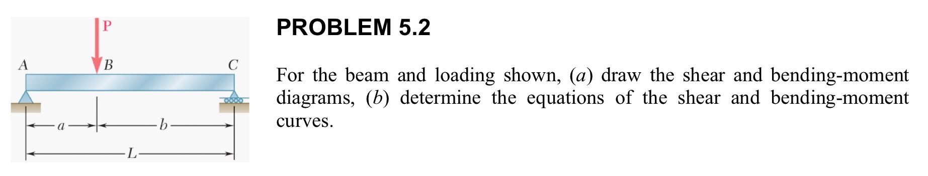 PROBLEM 5 . 2 For the beam and loading shown, ( a
