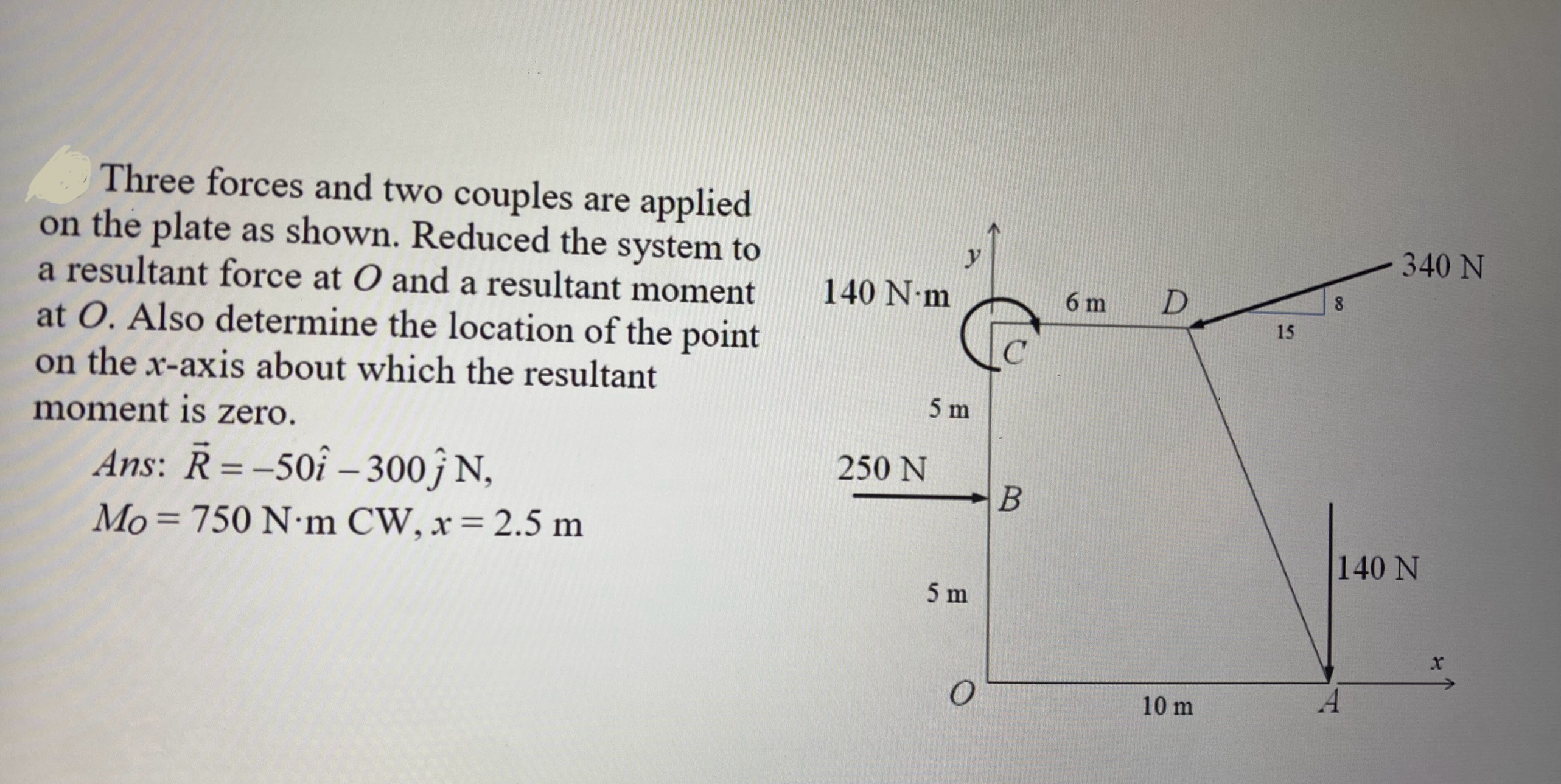 Three forces and two couples are applied on the