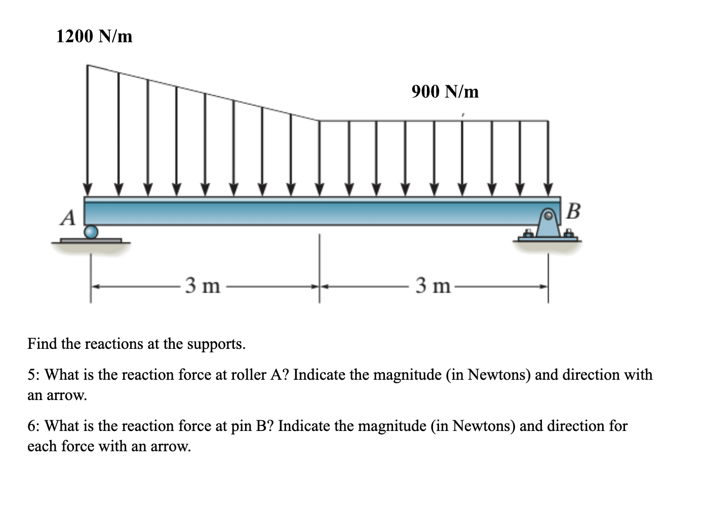 Find the reactions at the supports. 5 : What is