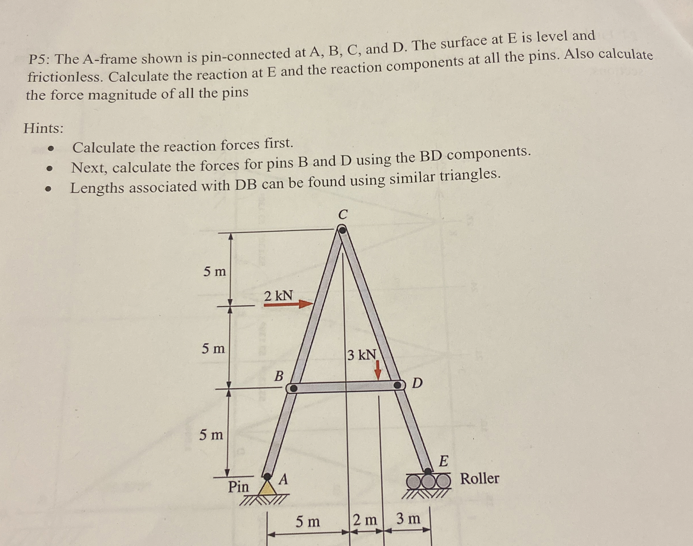 P 5 : The A - frame shown is pin - connected at A