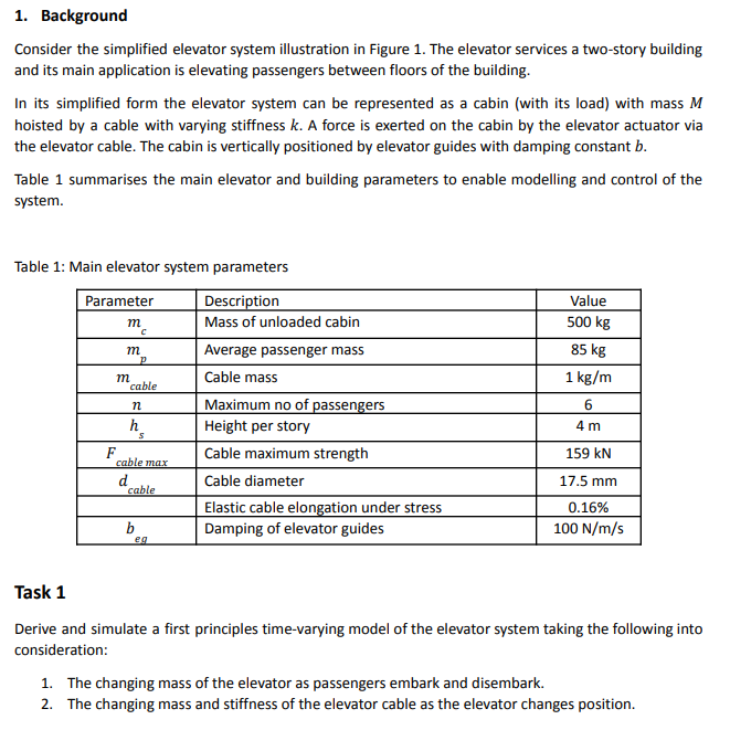 Task 1 Figure 1 Simplified physical