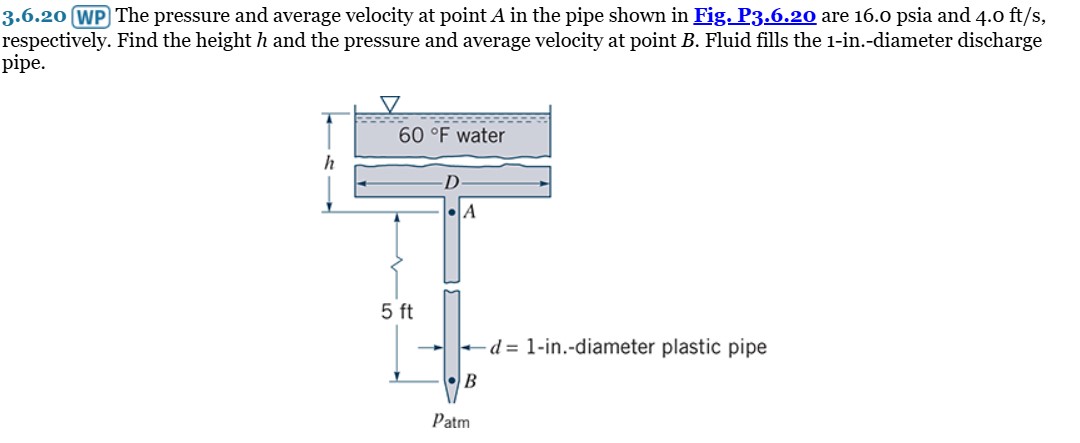 3 . 6 . 2 0 WP The pressure and average velocity