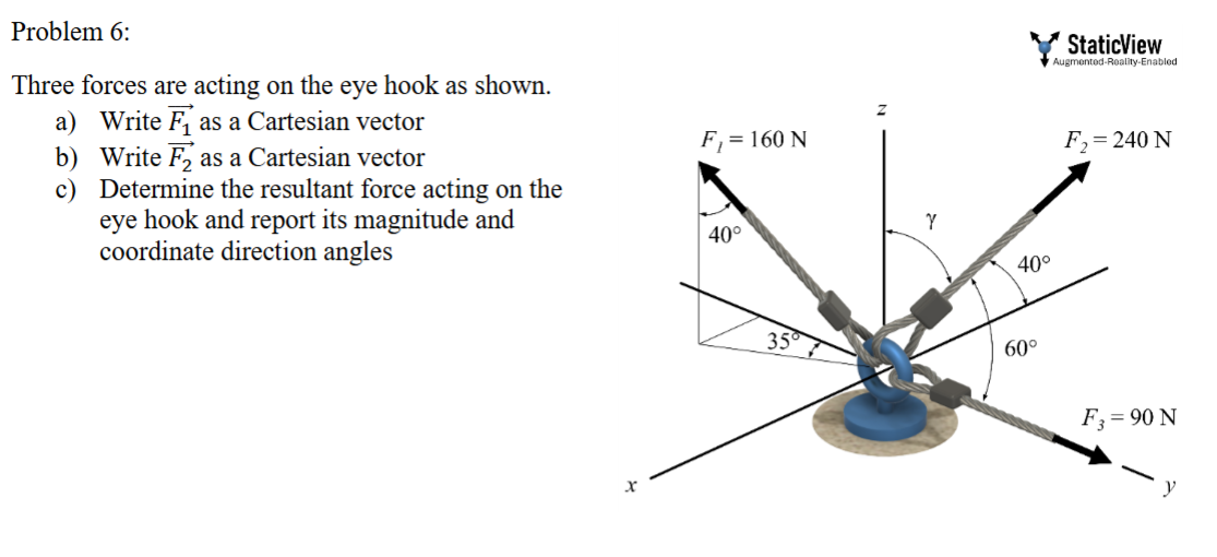 Problem 6 : Three forces are acting on the eye