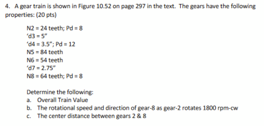 FIGURE P 1 0 . 5 2 Problems 5 2 and 5 3 . A gear