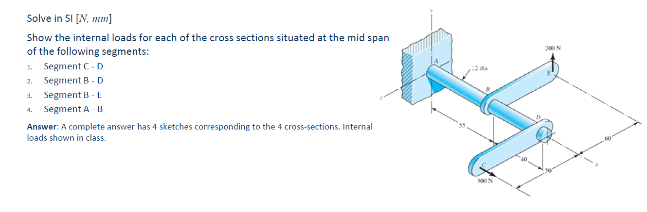 Solve in SI N , m m Show the internal loads for