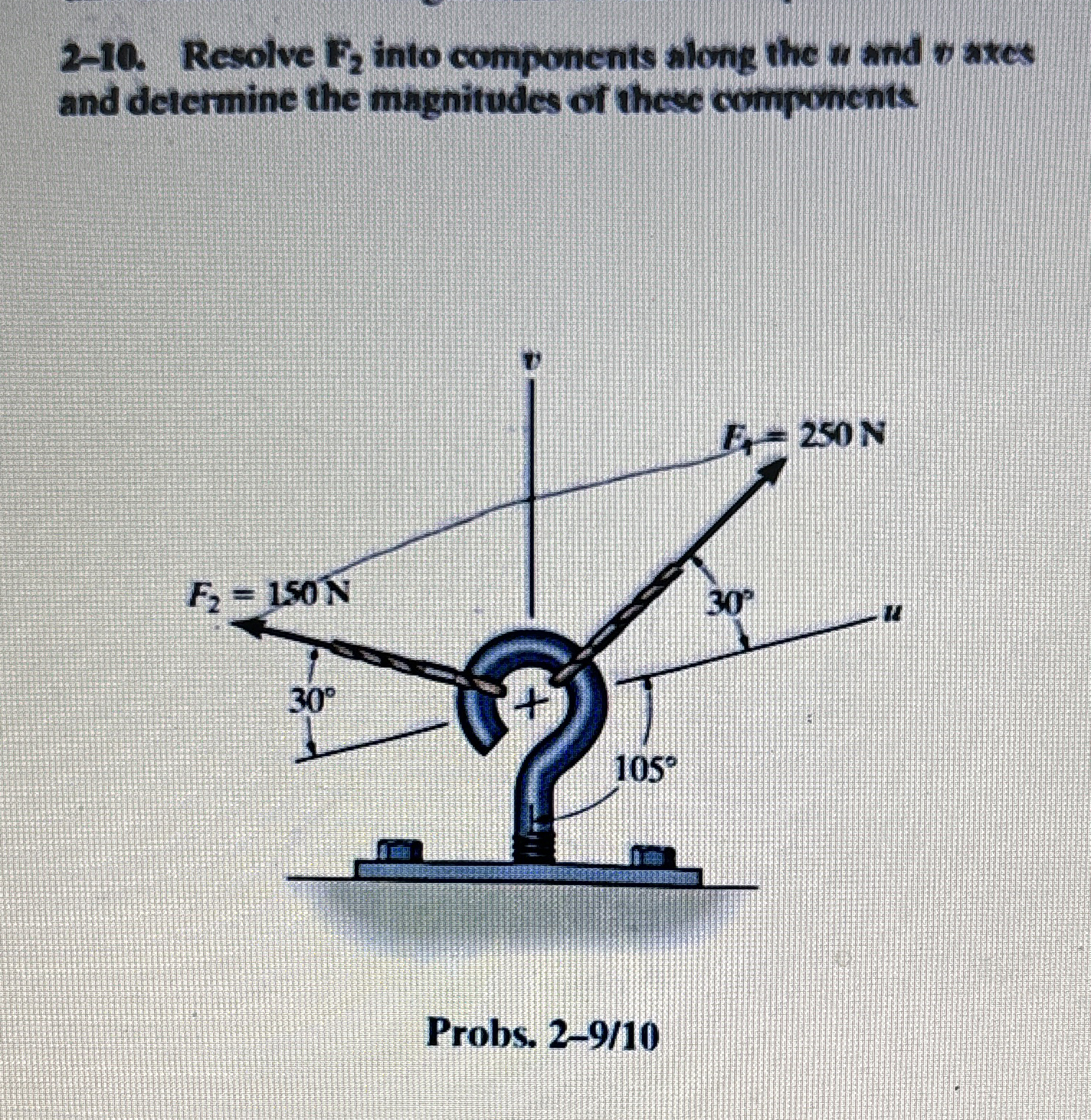 2 - 1 0 . Resolve F 2 into components along the a