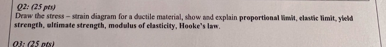 Q 2 : ( 2 5 pts ) Draw the stress - strain