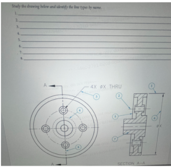 Study the drawing below and identify the line