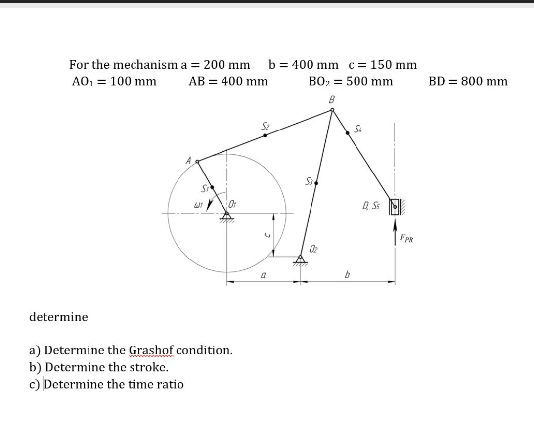 Para el mecanismoa = 2 0 0 m m , b = 4 0 0 m m ,