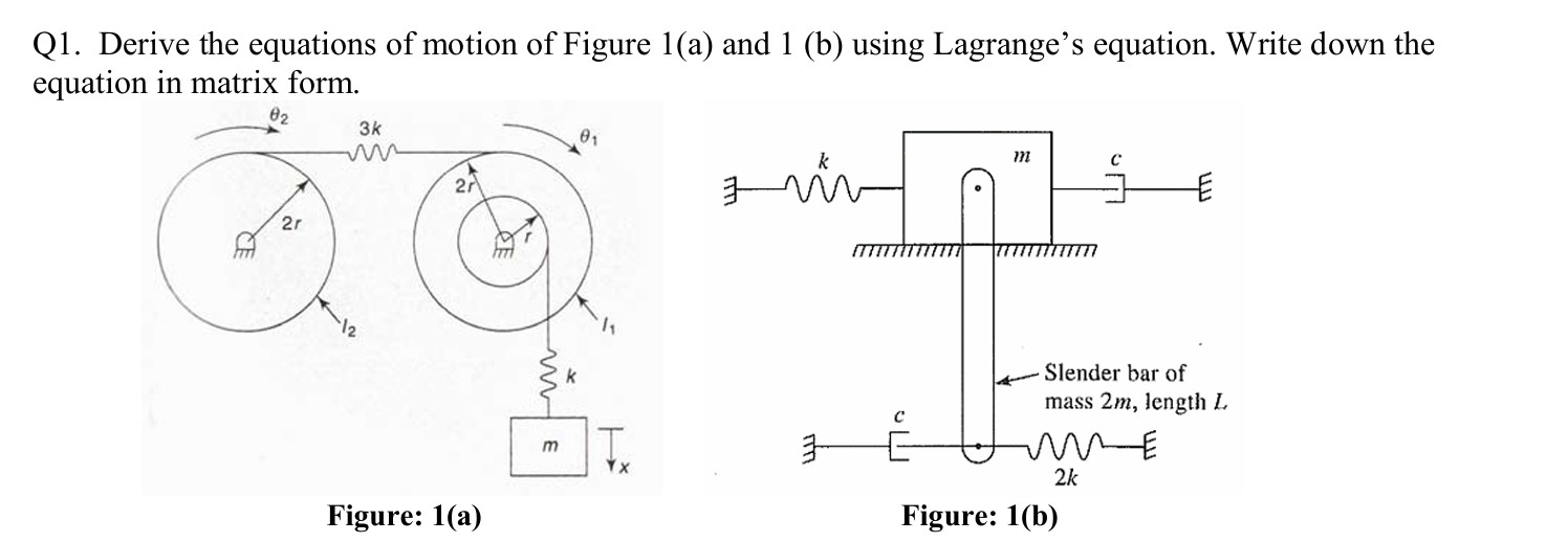 Q 1 . Derive the equations of motion of Figure 1