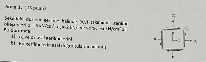 ekildeki d zlem gerilme halinde ( x , y ) tak m