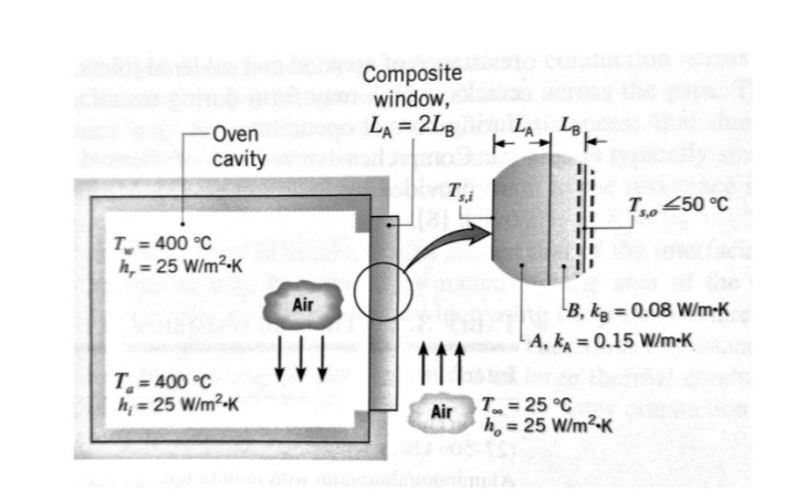 ( 4 0 pts ) One of the leading home appliance