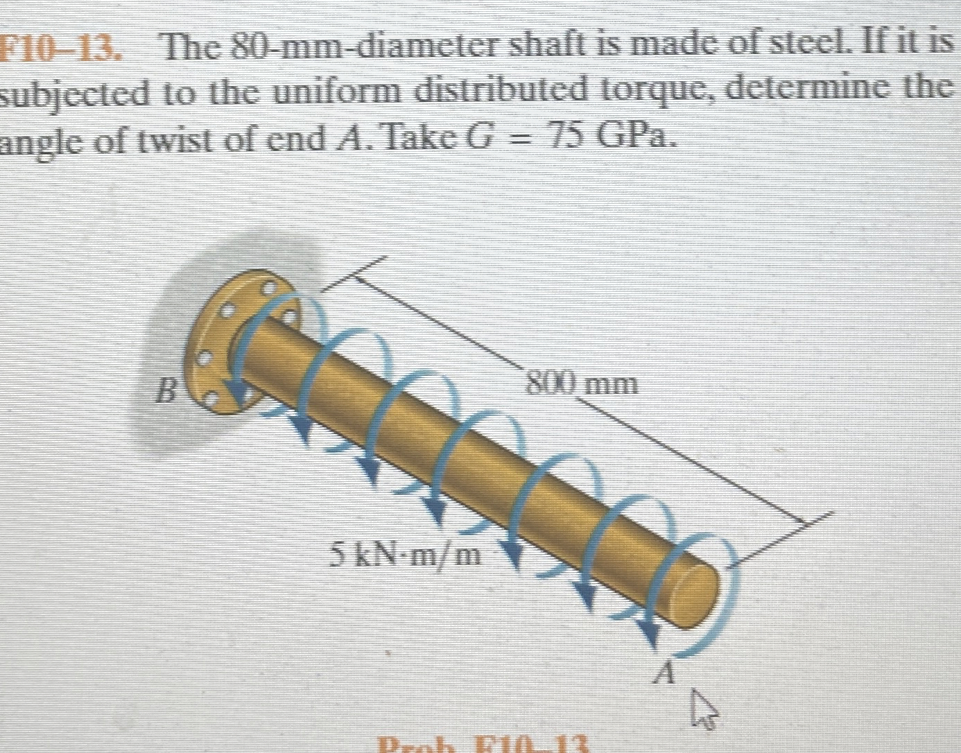 F 1 0 - 7 . The solid 5 0 - mm - diameter shaft