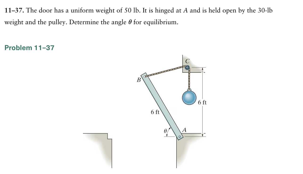 1 1 - 3 7 . The door has a uniform weight of 5 0