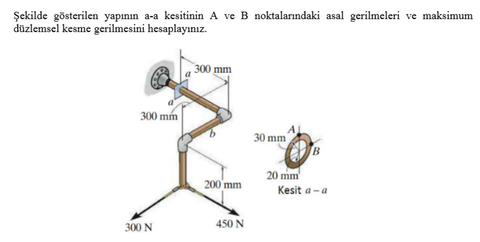 ekilde g sterilen yap n n a - a kesitinin \ ( A \