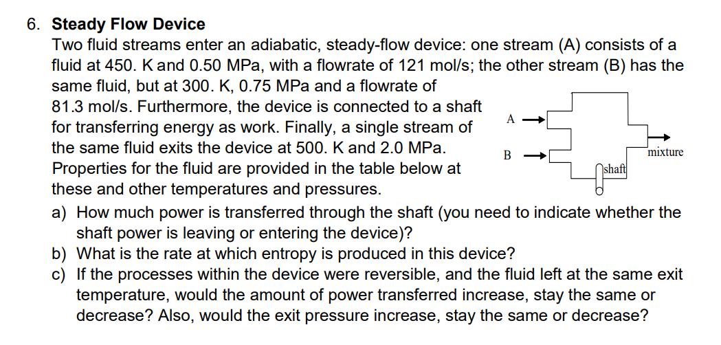 I got - 2 5 0 6 . 4 9 7 due to the assumtion that