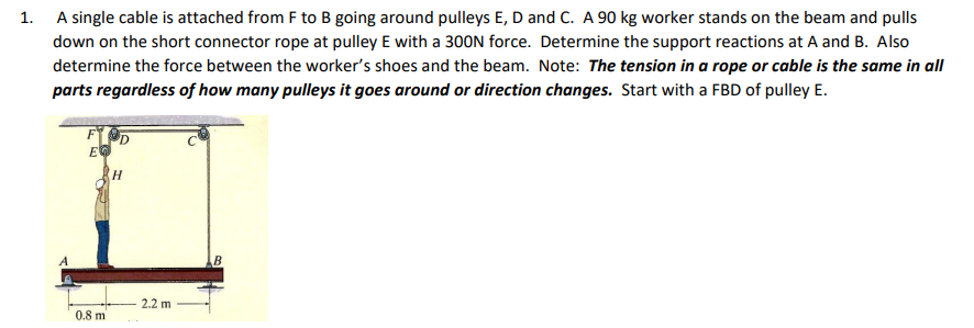 A single cable is attached from F to B going