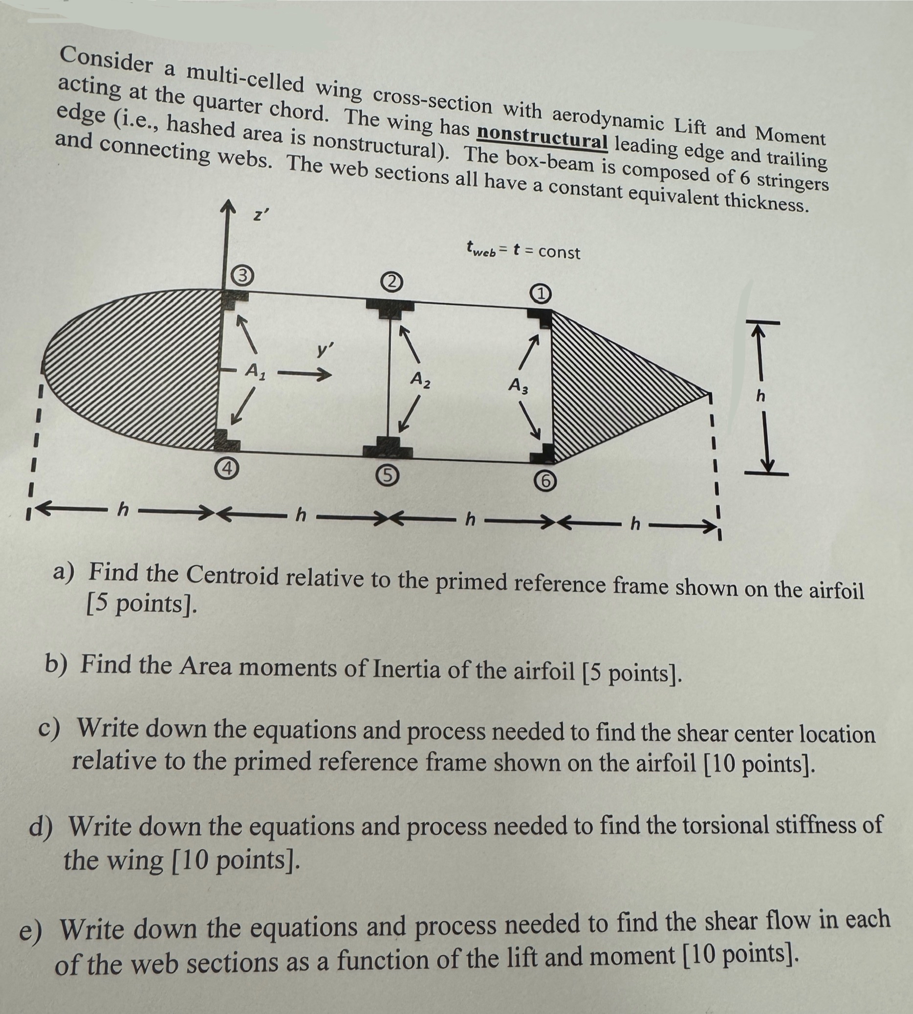 Consider a multi - celled wing cross - section