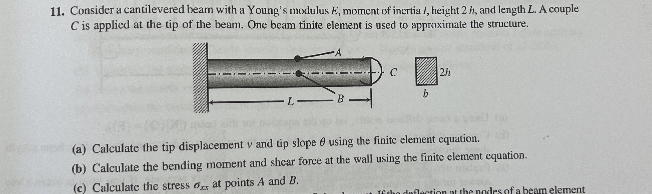 Consider a cantilevered beam with a Young's